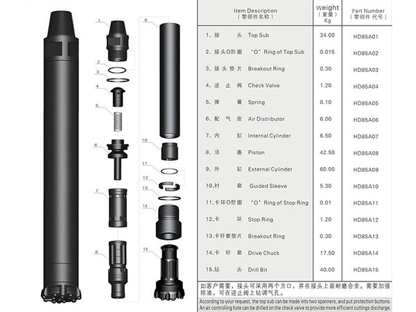 85A高風壓沖擊器