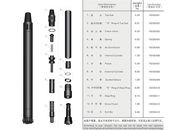 35A高風壓潛孔沖擊器